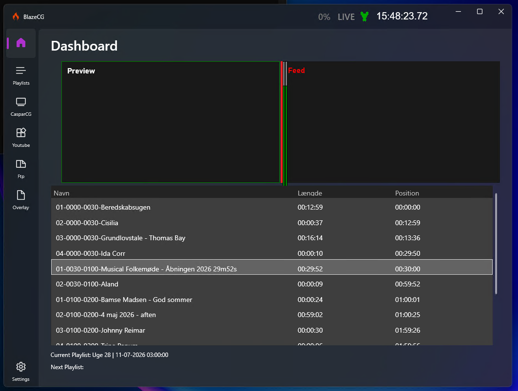 BlazeCG dashboard